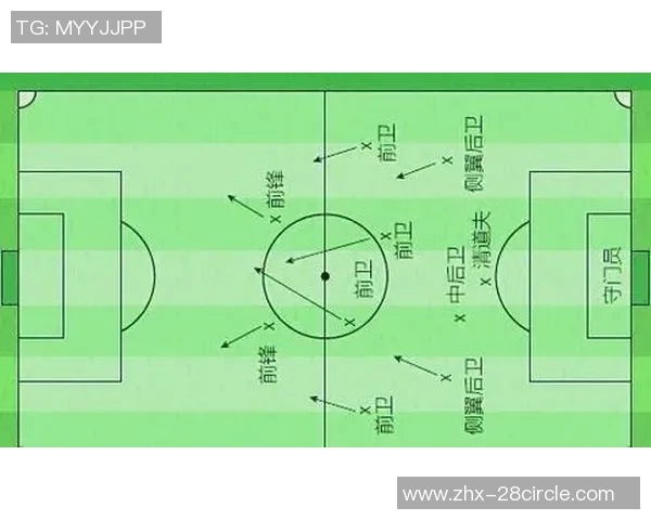 足球让0的魅力与挑战解析如何在比赛中实现战术突破与胜利