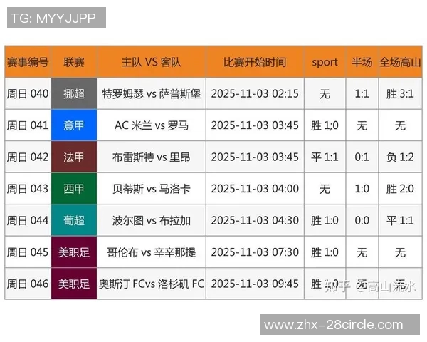 全面解析中国竞彩足球计算器的使用技巧与投注技巧分享 全面解析中国竞彩足球计算器的使用技巧与投注技巧分享