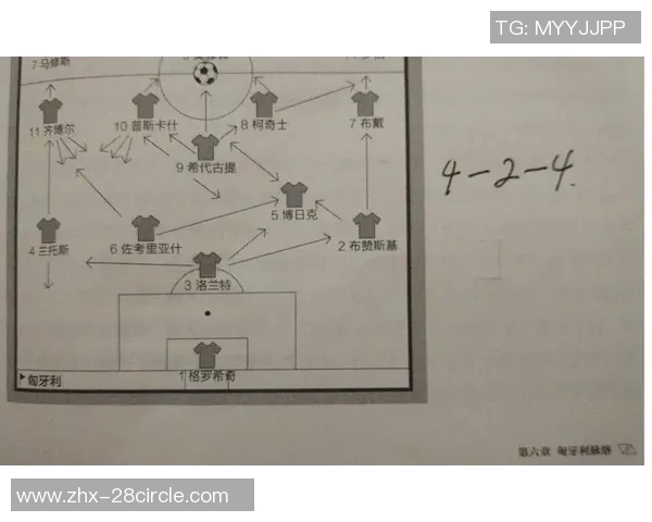 俄罗斯与匈牙利足球比赛直播时间及观看方式详解 俄罗斯与匈牙利足球比赛直播时间及观看方式详解